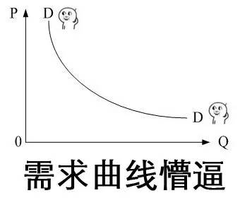 花式懵逼-6 