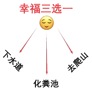 幸福三选一：下水道、化粪池、去爬山-幸福,化粪池,爬山,emoji